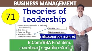 Theories of Leadership Malayalam [upl. by Anirehs313]