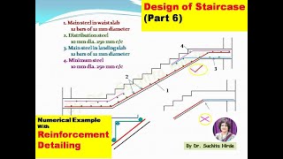 How to Design DogLegged Staircase Part 6 with Detailing of Reinforcement Numerical Example [upl. by Zetneuq629]