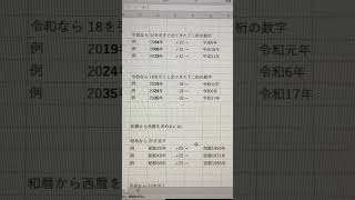 西暦と和暦を簡単に割り出す計算式 [upl. by Nomad]