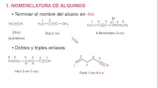 Nomenclatura de Alquinos [upl. by Auvil]