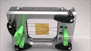 Principle of Localized Surface Plasmon Resonance [upl. by Laup]