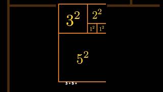 Fibonacci Spiral geometry maths [upl. by Kalie]