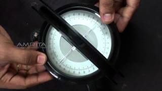 Tangent Galvanometer  Amrita University [upl. by Arnst436]