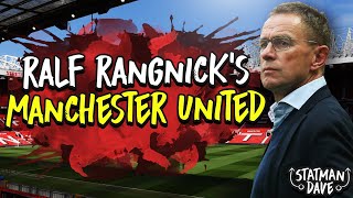 How Ralf Rangnick Will Set Up Manchester United  Starting XI Formation amp Tactics [upl. by Ecnarwal]