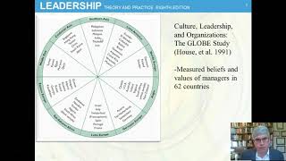 Culture and Leadership Chap 16 Leadership by Northouse 8th ed [upl. by Danielle692]