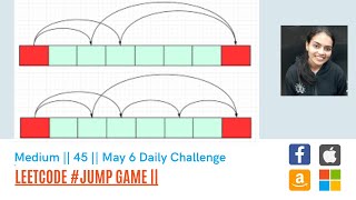 Leetcode 45 Jump Game 2  Code  Explanation  Example Walkthrough [upl. by Alissa]