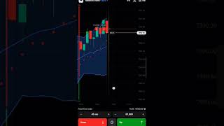 Aj Maine 📈199k ka profit kya  OLYMP Trade 💸🤑📈 [upl. by Erinn154]