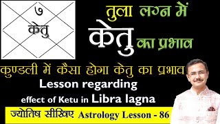 केतु का तुला लग्न के विभिन्न भावों में शुभअशुभ प्रभाव  effect of Ketu in Libra lagna lesson 86 [upl. by Aihsele]