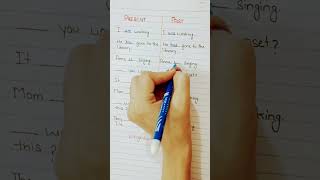 PresentPast tense 📝👩‍🏫✅ english education englishlearning englishgrammar shorts [upl. by Rhody]