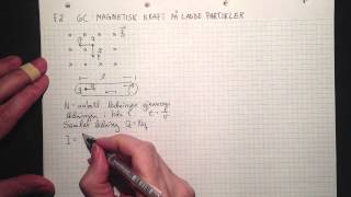 Fysikk 2 6C Magnetisk kraft på ladde partikler Del 1 Teori [upl. by Munshi]