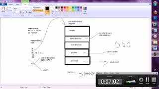 Oracle DBA Training5 Tablespace Extent Block Management [upl. by Gentes713]