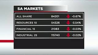 WATCH Market Performance  12 Nov 2024 [upl. by Soirtemed]