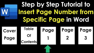 Page Number Starting From a Specific Page in Word 2021  Office 365 [upl. by Pudens880]