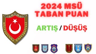 2024 MSÜ Taban Puanları Tahmin msu [upl. by Yhotmit]