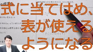 正規分布の標準化とは【高校数学Ｂ】 [upl. by Gosser461]