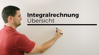 Integralrechnung Anfänge Übersicht Stammfunktionen etc  Mathe by Daniel Jung [upl. by Arikihs]