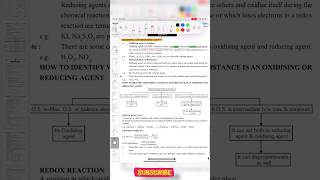 Reducing Agent  Oxidising Agent shorts chemistry [upl. by Marybeth]