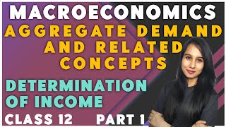 Aggregate demand and related concepts  Determination of Income  Macroeconomics  Class 12  Part 1 [upl. by Aissat823]