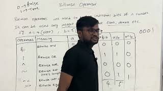 bitwise Operators c Language in Telugu [upl. by Eelyak703]