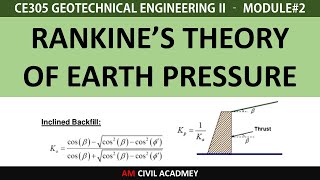 GEII Module2 PART02  Rankines Theory for Earth Pressure [upl. by Lumbye882]