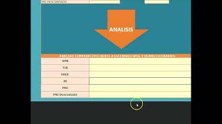 Tarea 4 Evaluación Financiera de proyectos de inversiónMatemáticas financieras [upl. by Esinehs]