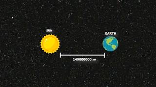 Understanding Astronomical Unit and Light Year  Units to measure very large distances [upl. by Lizzie]