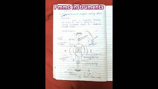 construction and working of pmmc  pmmc  pmmc instruments pmmc measurement instrument shorts [upl. by Rovner]