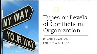 TypesLevels of Conflict Individual  Interpersonal  Intergroup Conflict [upl. by Ajiak]