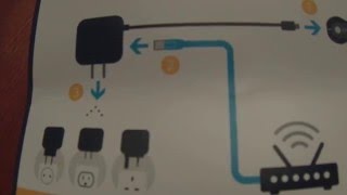 Google Chromecast Ethernet Adapter Not Getting Ethernet Solution [upl. by Eppie]