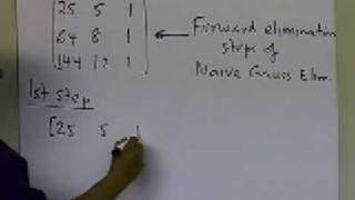 Chapter 0407 Lesson LU Decomposition Method Decomposing a Matrix Example Part 1 of 2 [upl. by Norbel]