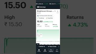 Brightcom Group Ltd TargetBCG targetBCG UpdateBCG share price targetBCG PredictionBCG share [upl. by Eedna746]