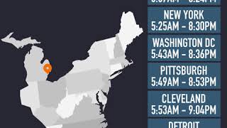 Sunrise and sunset time differences in eastern times zone cities [upl. by Ardaid]