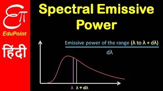 Spectral Emissive Power  video in HINDI [upl. by Whiffen]