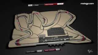 Round one 2013  Losail International Circuit [upl. by Melliw]