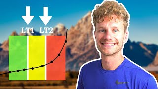 Understanding Lactate Thresholds [upl. by Lucier]