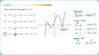 Math 3200  Ch3 Sec34  Graphing Polynomial Functions Part I [upl. by Suirtemid]