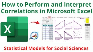 Correlations and Interpretation Using Microsoft Excel [upl. by Winn121]