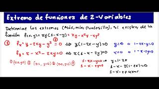 Extremos de funciones de varias variables Máximos Mínimos Puntos silla de varias variables [upl. by Oedama]