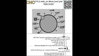 explanation training and education of lathe and milling machines CNC machining CNC milling tuning [upl. by Nnylatsyrk]