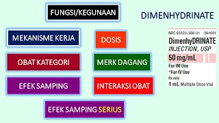 APA ITU OBAT DIMENHYDRINATE [upl. by Naek]