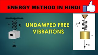 Energy Method to Find Natural Friquency for Undamped free Vibration👍 [upl. by Eelra]