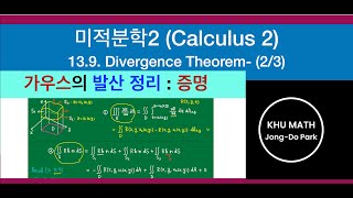 미적분학2 139절 23  가우스의 발산정리 증명 [upl. by Ahtekahs]