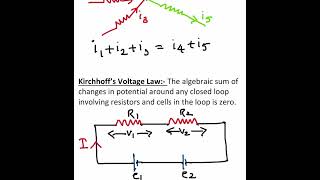 Kirchhoff’s Laws [upl. by Beitz307]