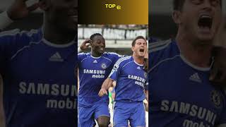 Top 10 Best Central Midfielders in World Football [upl. by Eniwtna]