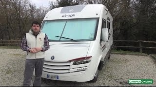 Camper scopriamo come si usa [upl. by Eikin]