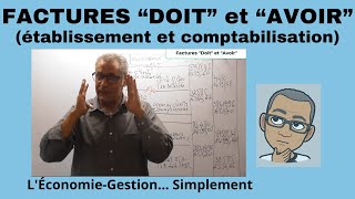 FACTURE quotDOITquot et quotAVOIRquot Présentation et comptabilisation simplement [upl. by Ailuy]