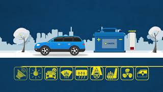 VARTA  The Cold amp Car Batteries [upl. by Trebleht]