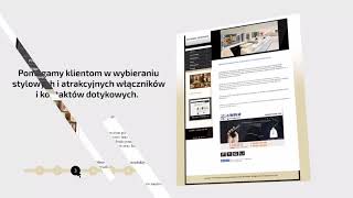 Systemy Smart Home  Włączniki i kontakty Livolo Polska [upl. by Aisinoid709]