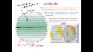 Finding Latitude and Longitude no mins and secs [upl. by Qerat902]