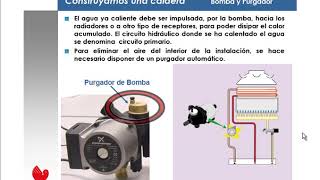 Introducción a los Componentes de una Caldera Mixta Gas Parte 1 [upl. by Rodablas596]